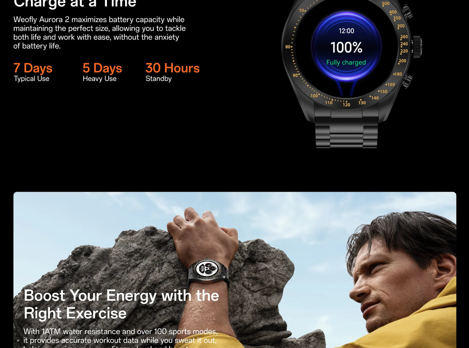 Weofly Aurora 2 Smart Watch