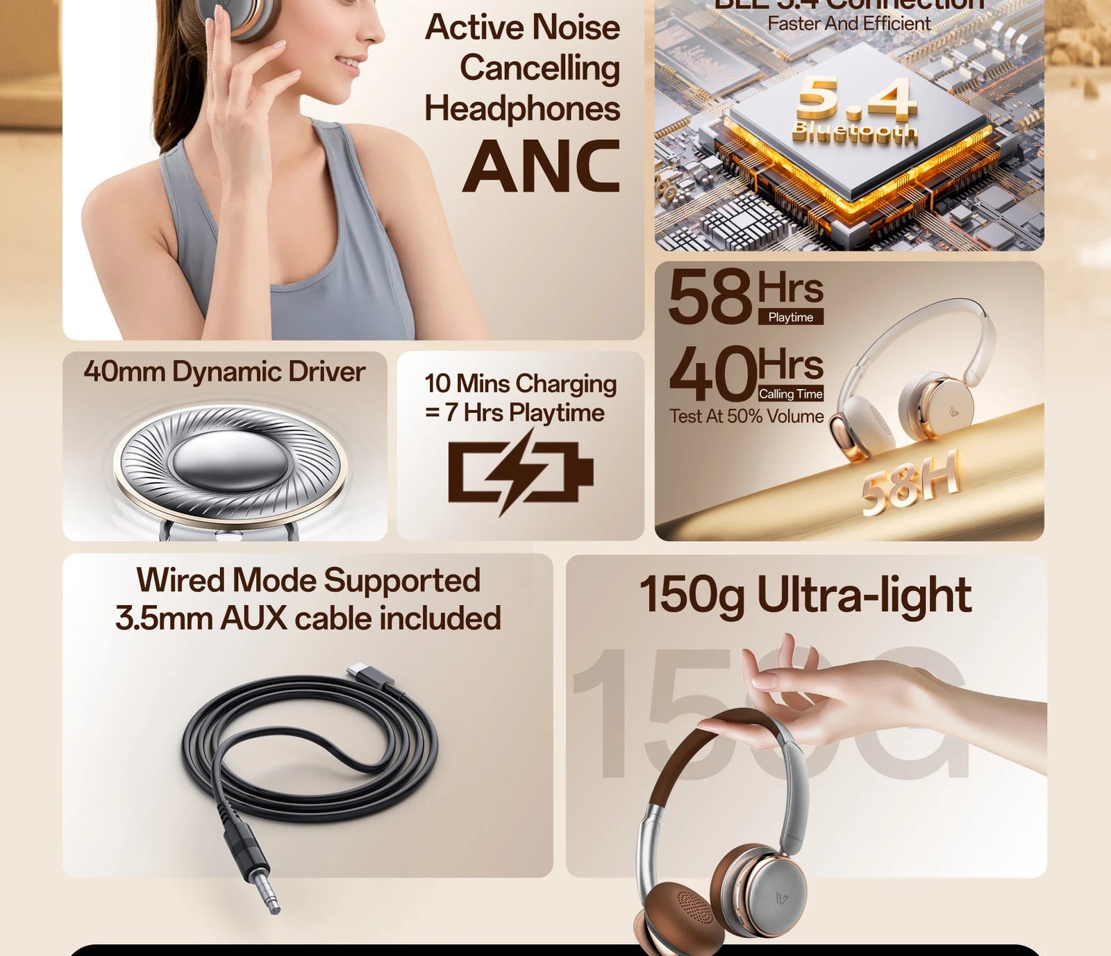 Weofly Nova ANC Headphone description image 2