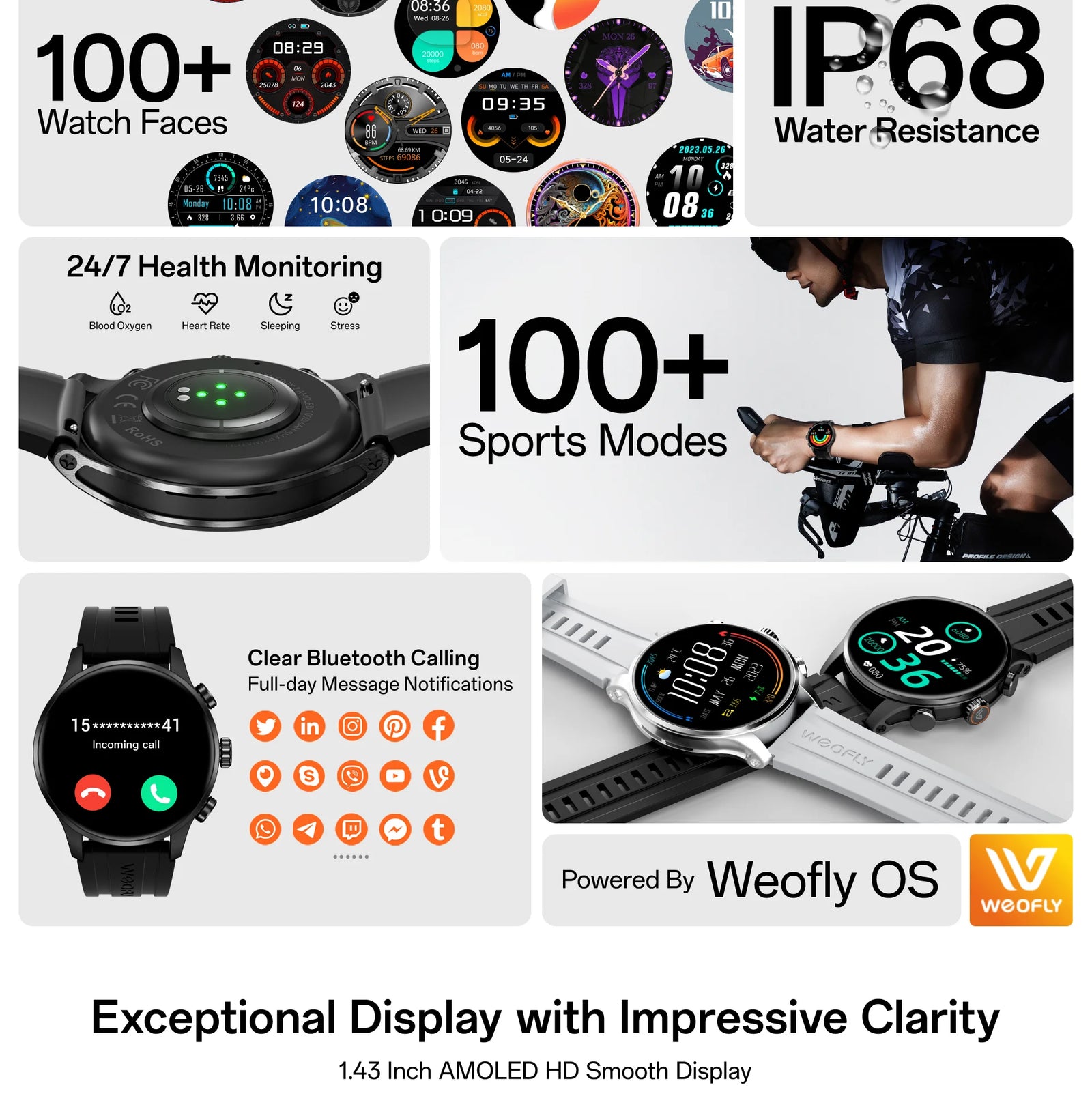 Weofly Energy 2 Smart Watch description image 2
