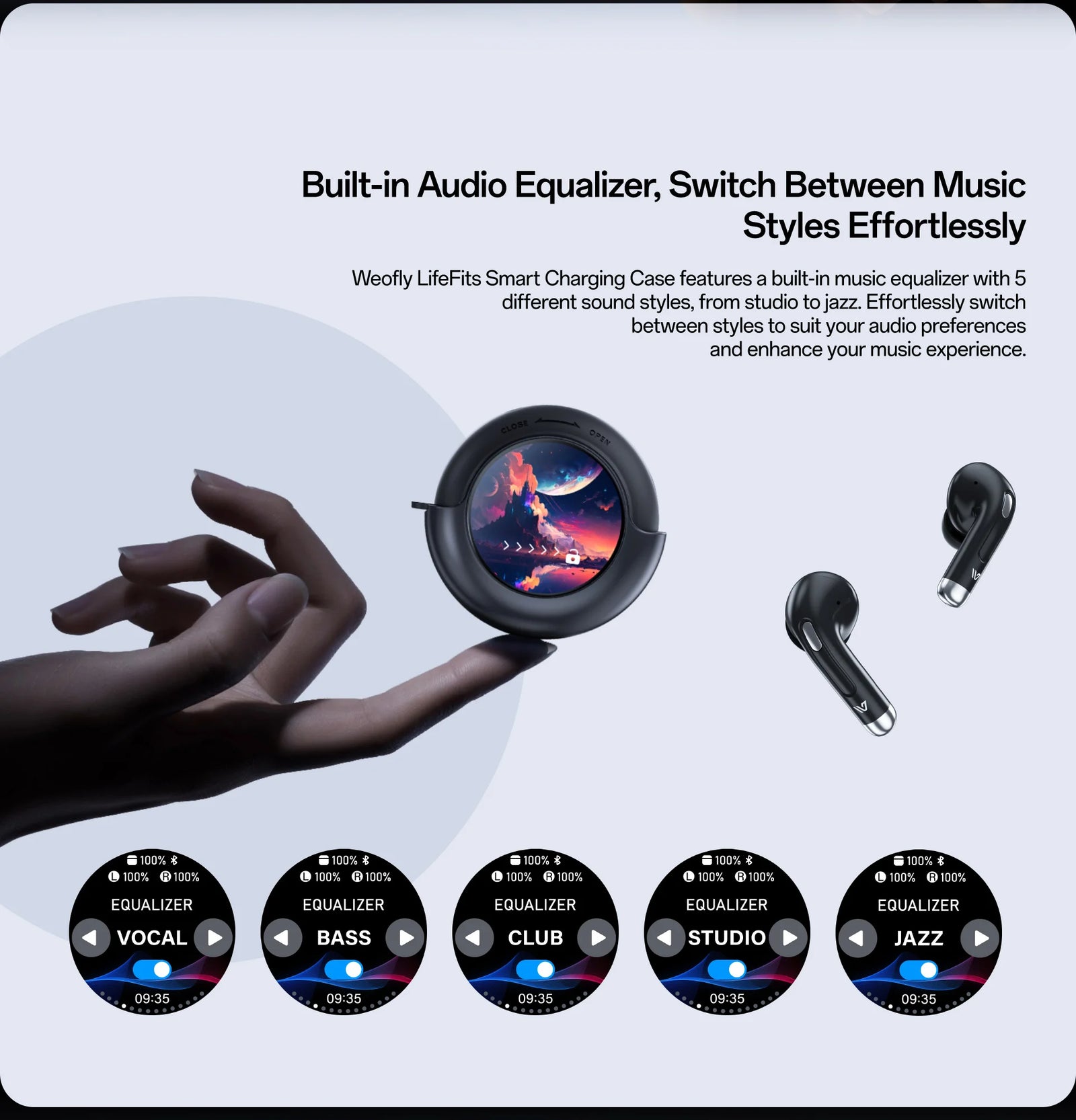 Weofly LifeFits Earbuds description image 4