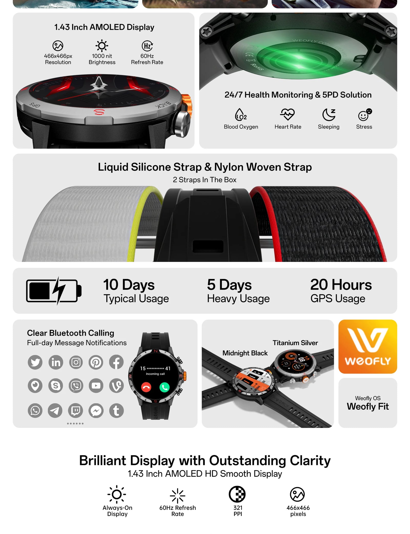 Weofly Conquer 2 Smart Watch