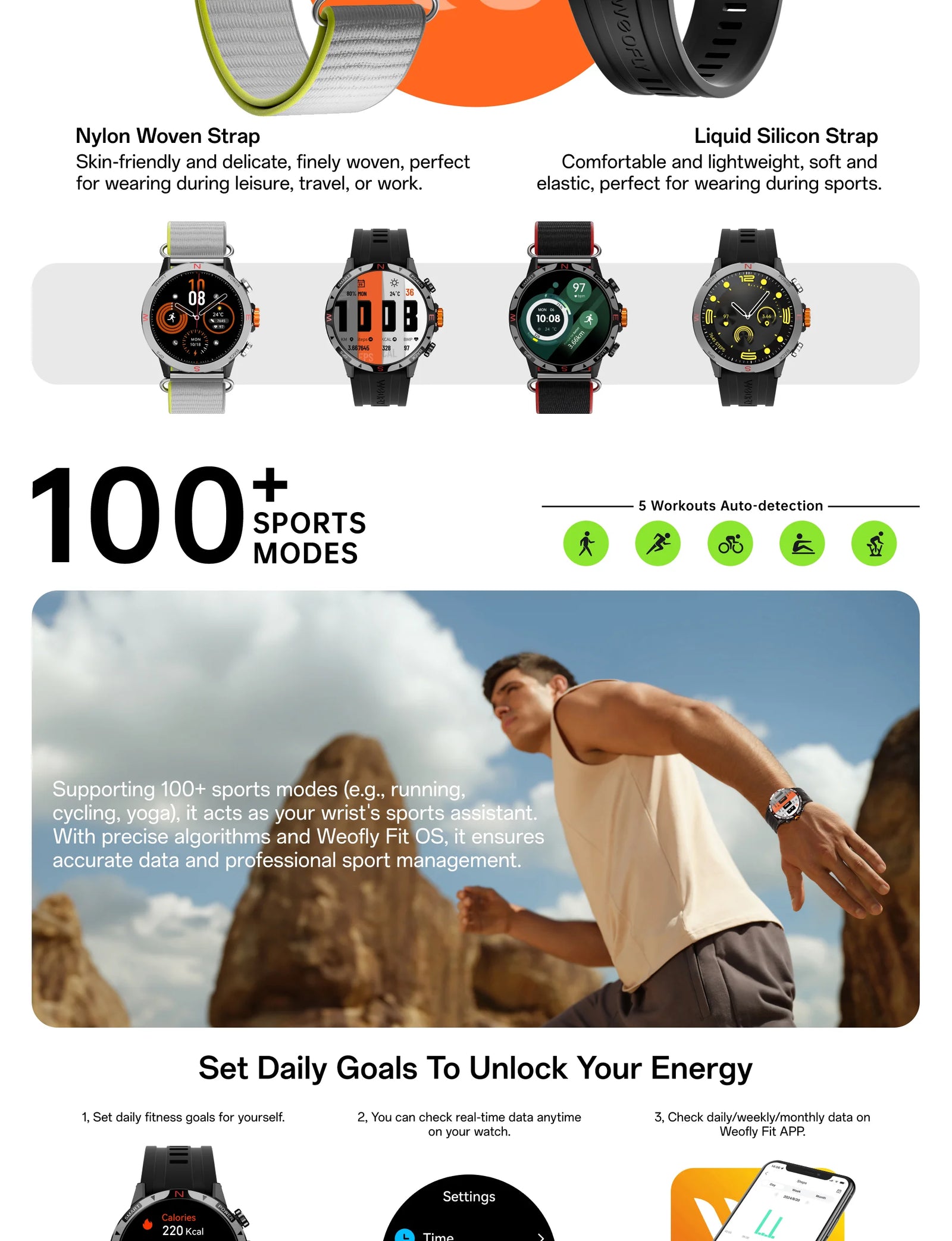 Weofly Conquer 2 Smart Watch