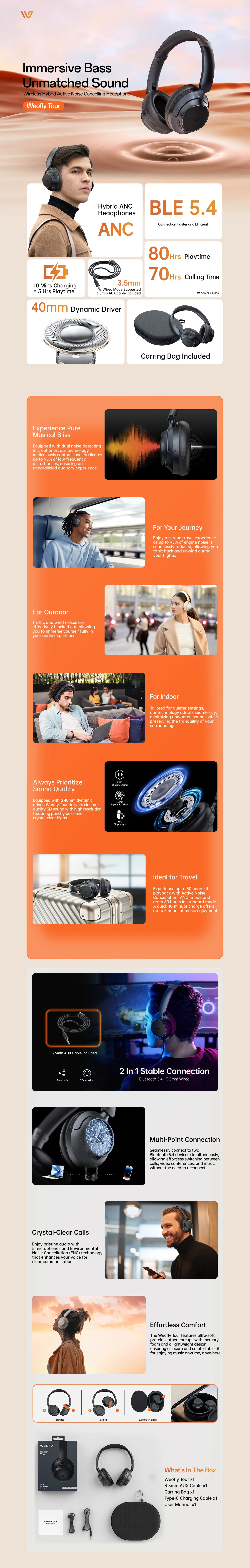 Weofly Tour ANC Headphone description image