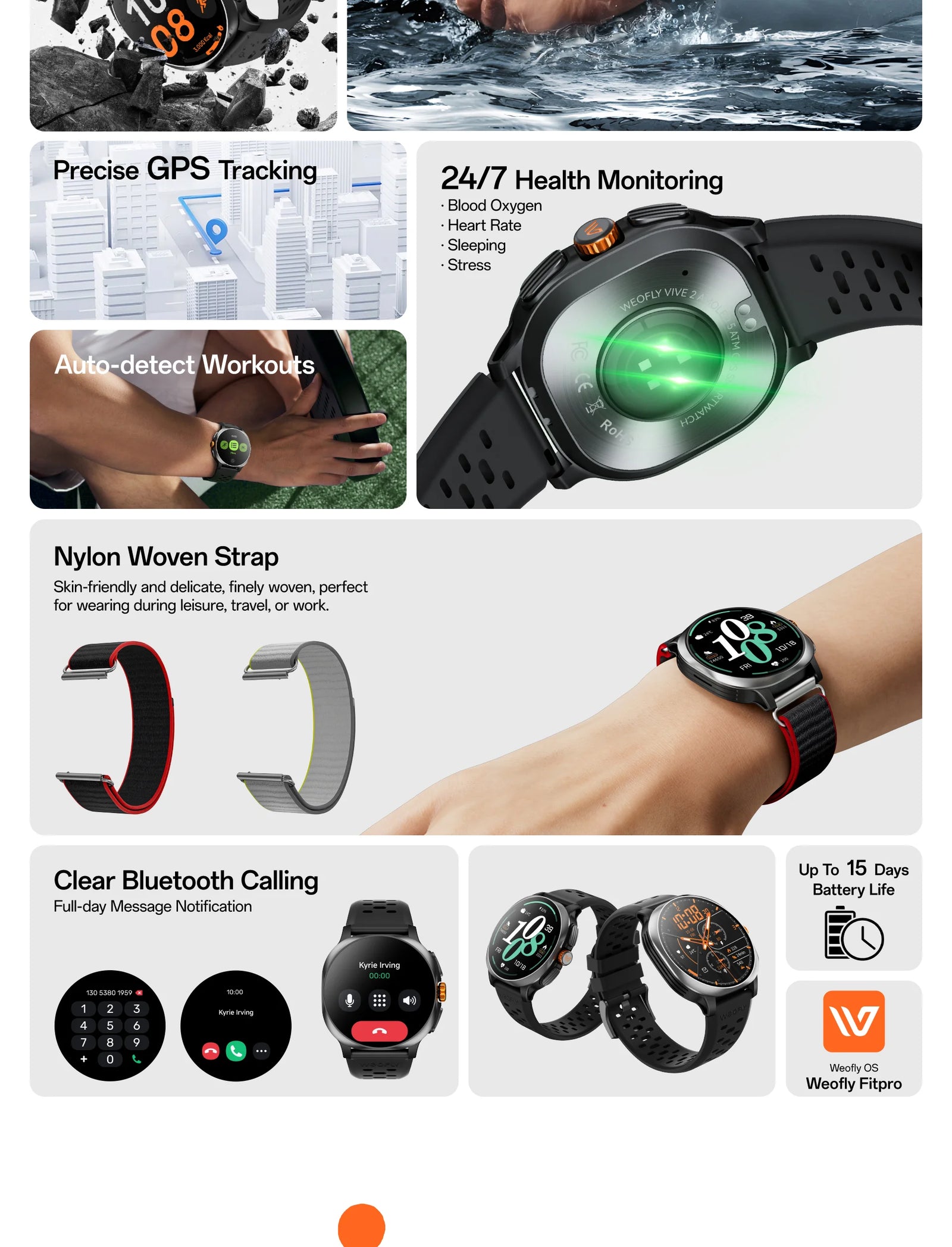 Weofly Vive 2 Smart Watch description image 2