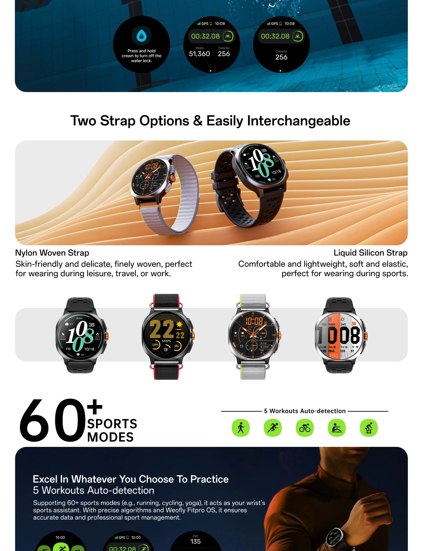 Weofly Vive 2 Smart Watch description image 6