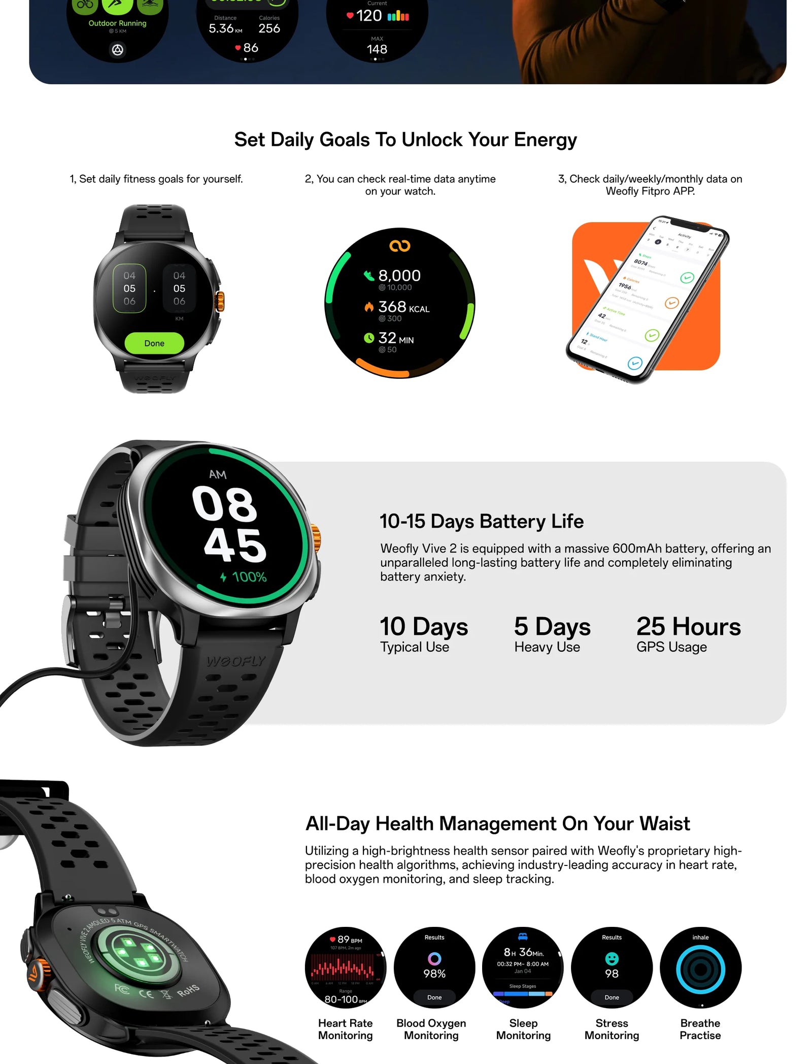 Weofly Vive 2 Smart Watch description image 7