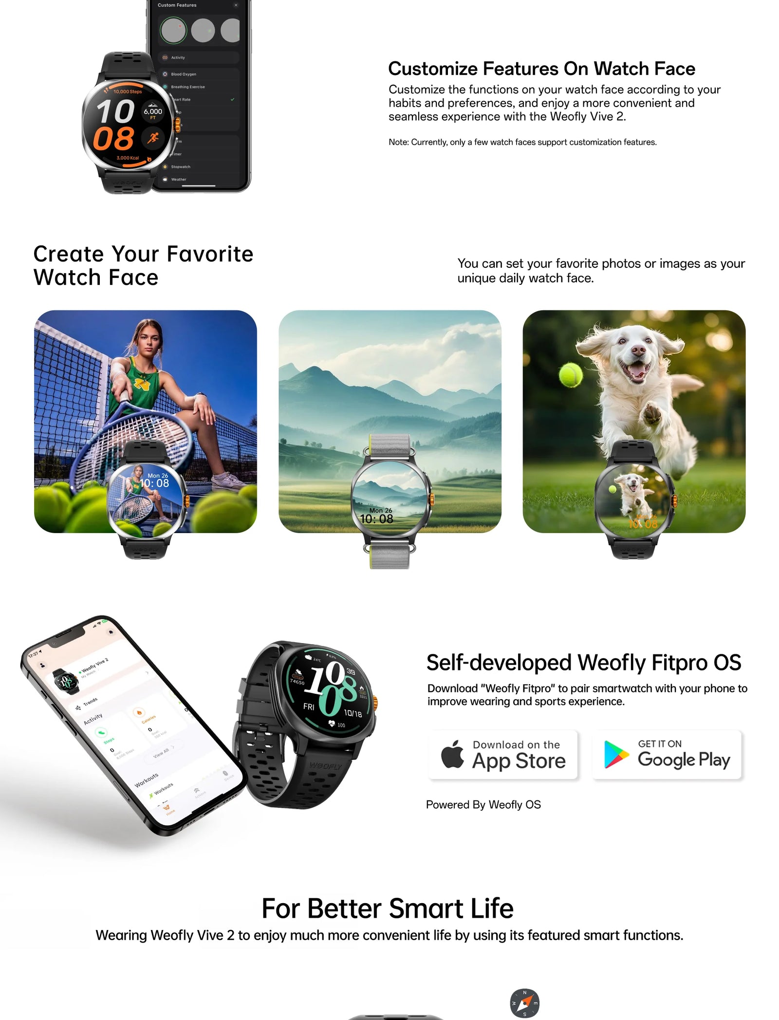 Weofly Vive 2 Smart Watch description image 9